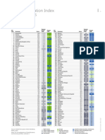 Wipo Pub 2000 2023 en Main Report Global Innovation Index 2023 16th Edition