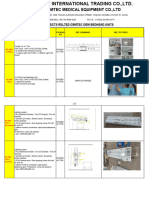 (FM CBMTEC) 230711#REF. PROJECT RELATED TO BedHeadUnits