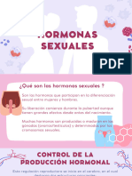 Hormonas Sexuales