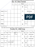 Faculty Wise 04.03.2024