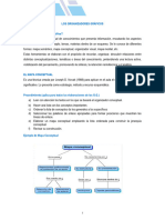 Organizador Gráfico