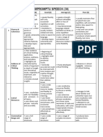 Formal Assessment-2 Speech