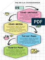 Infografia Grafico Proceso Pasos Orden Doodle Multicolor