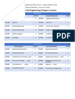 BSC Civil Engineering Sep 2022