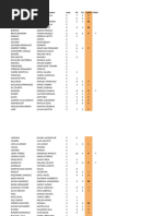 Bio Drago MaVi14a17 1c23