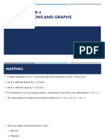 Chapter 4 Functions and Graph