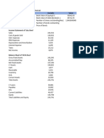 Relative Valuation