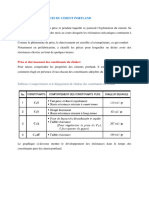 Le Durcissement Du Ciment Portland