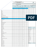 MTP132-Daily Report 23 July 2023