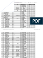 Chess Results List