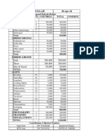 Engwau Jorem's Kukyala Budget-1