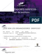 Organizadores Gráficos