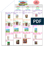 PLANIFICACION DEL MES DE MARZO - Estefani