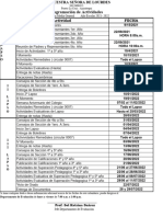 Planificación Anual 2021-2022 GHC 5TO