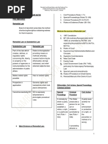 Civil Procedure TAN