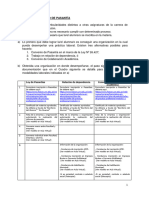 Pasantía - Proceso de Cursado de La Asignatura