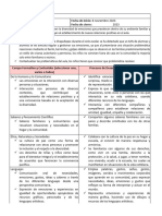 Planeación Proyecto 2023-Emociones