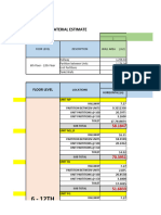 Monowall Estimates