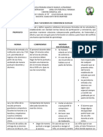 Normas y Acuerdos de Convivencia