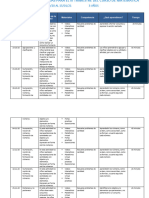 Sesiones III Trimestre de Matemático 3 Años