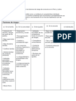 TAREA EN GRUPO - 3 Preguntas