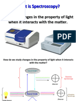 Spectroscopy AES AAS