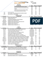 Lista Villcar 20-05-23 Nueva