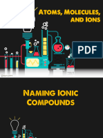 GC1 Lesson 3 Atoms Molecules and Ions 4 Naming v.01