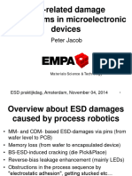 ESD NL Amsterdam Failuremech2014vy Short Version