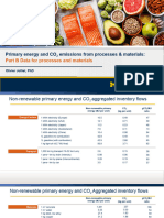 Primary Energy - Part B - STUDENT