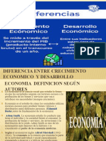 Tema 4 Difer Crecimiento y Desarrollo Econ