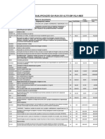 Mapa de Quantidades - para Preencher e Submeter