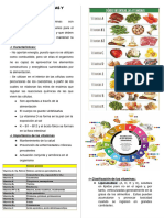 EXAMEN - NUTRICIÓN - Documentos de Google