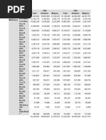 INEGI Ejercicio Graficas