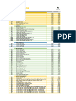 Forever Living Products Retail Price List