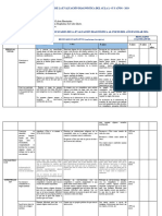 Analisis de Los Resultados de La Evaluacion Diagnostica 2023