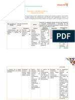 Tarea Curso Gestion para La Inlcusion