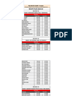 Route Plan (OGS) 24-25 - Sheet2