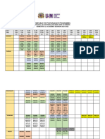 Jadual Waktu Master Sem 2 SA 2021 2022