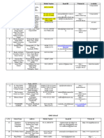 Nilgries District School List