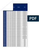 Coimbatore - 05-07-2023 - TBI Tracker