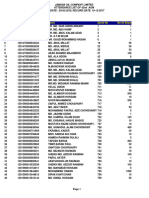 JAMUNA OIL COMPANY LIMITED List