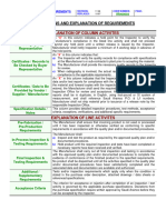 Saudi Aramco Form 175