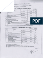 B Tech Scheme (1 To 6 Sem Effective From AY 2022-2023 and 7 and 8 Sem Effective From AY 2023-2024)