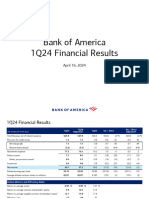 BofA Presentation Materials 1Q 24