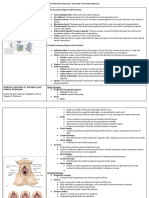 9.4 Infectious Diseases - Sexually Transmitted Disease