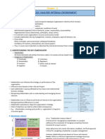 Ch-3 Strategic Analysis - Internal Environment