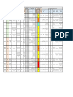 Matriz de Peligros Friogran