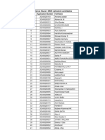 Science Quest - 2024 Selected Candidates: Sno Application Number Full Name