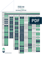 VHF Florida Primary Voter Guide 14